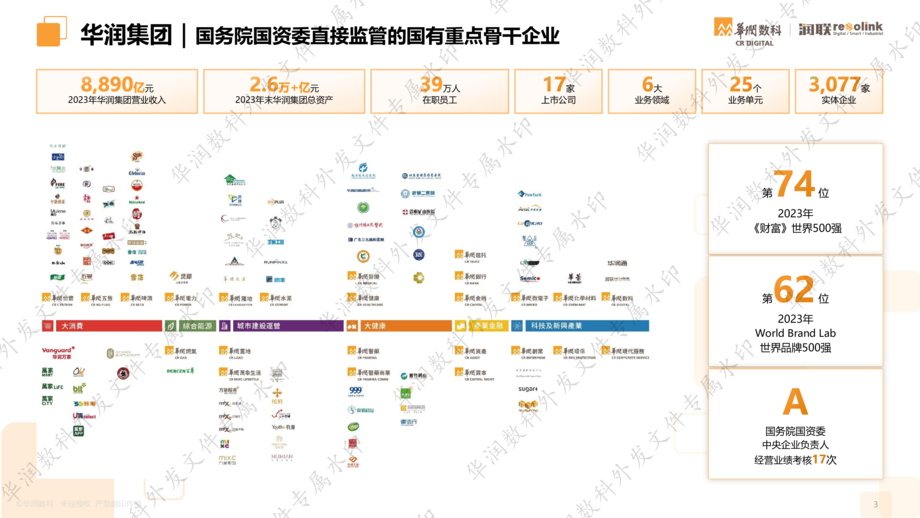 张森-润联Resolink工业互联网平台助力智能制造升级